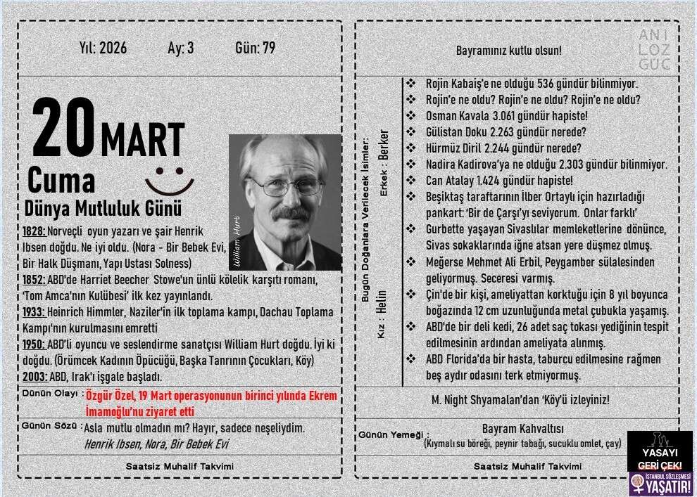 Dünya Mutluluk Günü 1